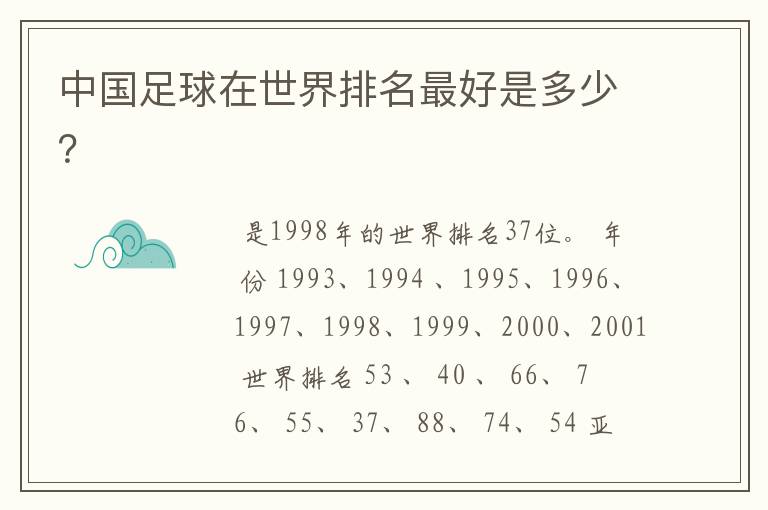 中国足球在世界排名最好是多少?