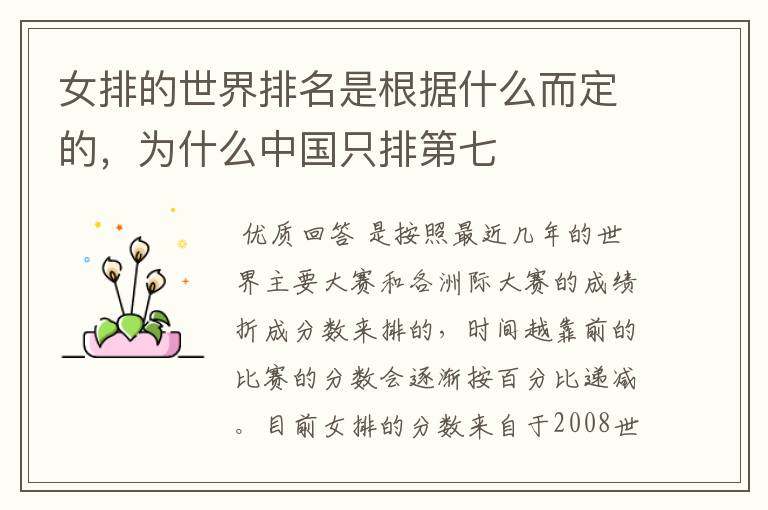 女排的世界排名是根据什么而定的,为什么中国只排第七