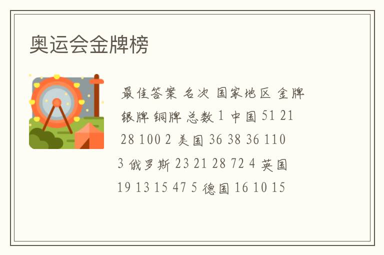 奥运会金牌榜