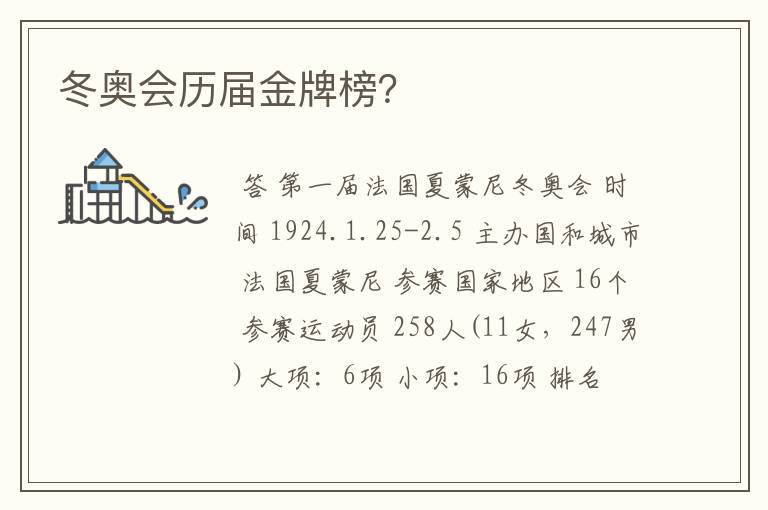 冬奥会历届金牌榜?