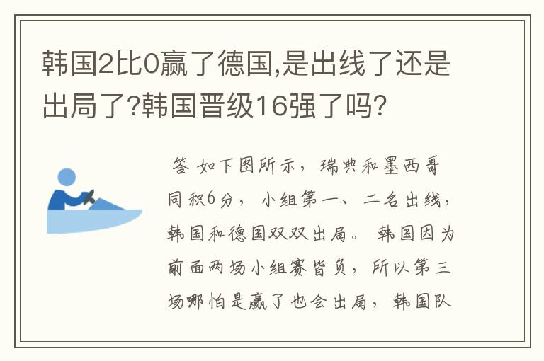 韩国2比0赢了德国,是出线了还是出局了?韩国晋级16强了吗?