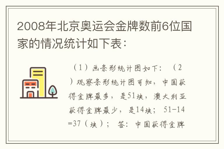 2008年北京奥运会金牌数前6位国家的情况统计如下表: 参赛国家 中国 美国 俄罗斯 英国 德国