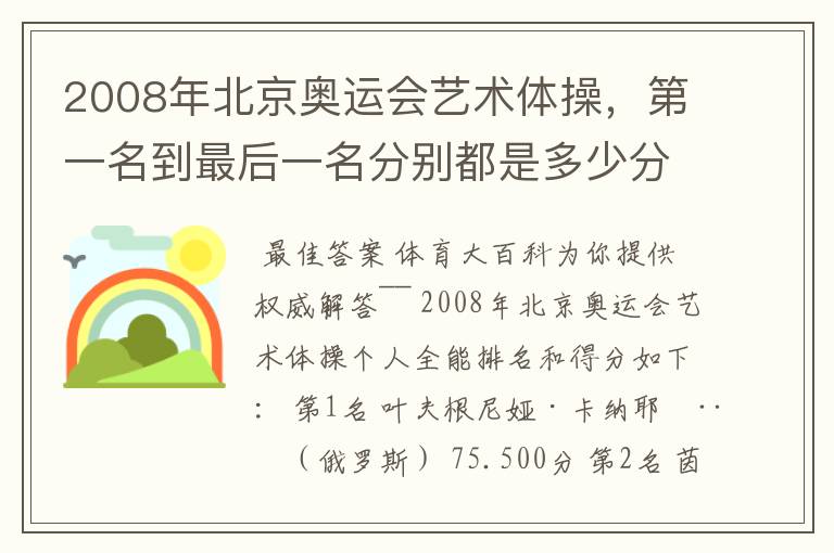 2008年北京奥运会艺术体操，第一名到最后一名分别都是多少分