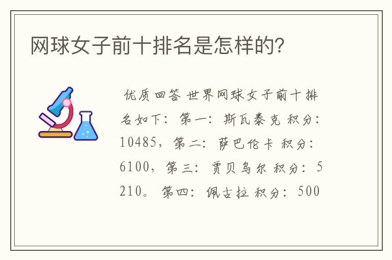 网球女子前十排名是怎样的?