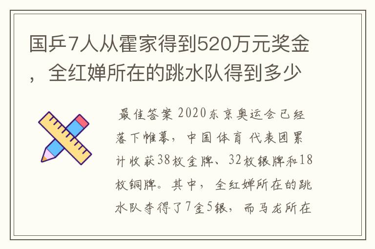 国乒7人从霍家得到520万元奖金,全红婵所在的跳水队得到多少呢?