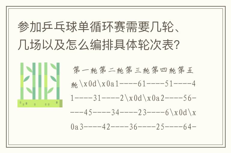 参加乒乓球单循环赛需要几轮、几场以及怎么编排具体轮次表?
