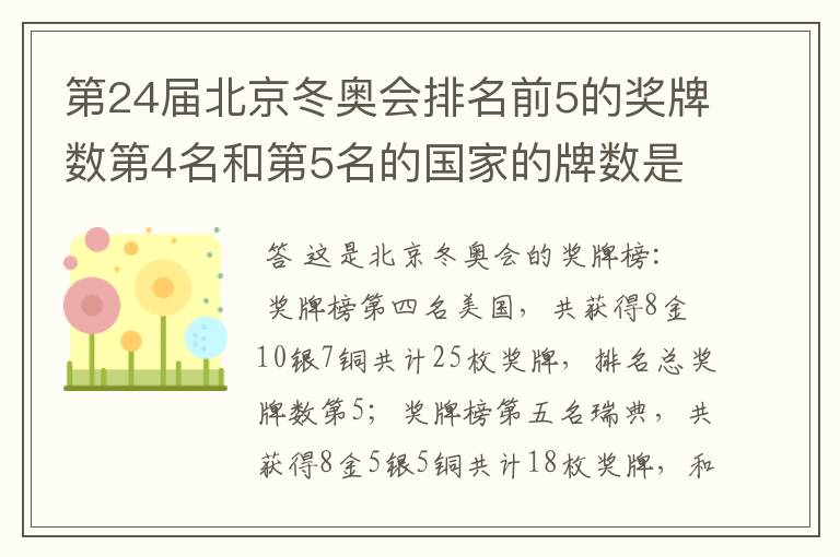 第24届北京冬奥会排名前5的奖牌数第4名和第5名的国家的牌数是多少?