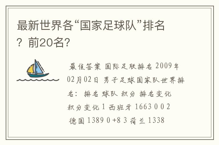 最新世界各“国家足球队”排名?前20名?