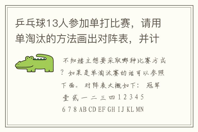 乒乓球13人参加单打比赛,请用单淘汰的方法画出对阵表,并计算出比赛的轮空数、轮次、总场数?