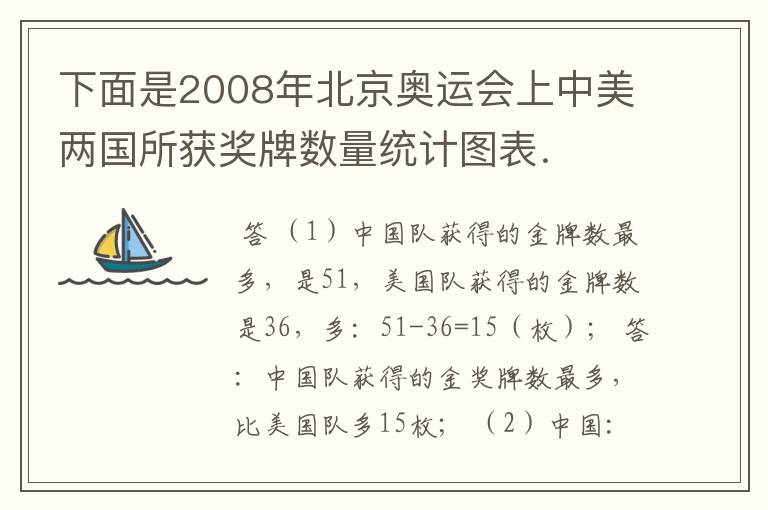 下面是2008年北京奥运会上中美两国所获奖牌数量统计图表. 数量∕枚 .