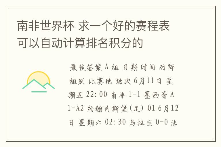 南非世界杯 求一个好的赛程表 可以自动计算排名积分的