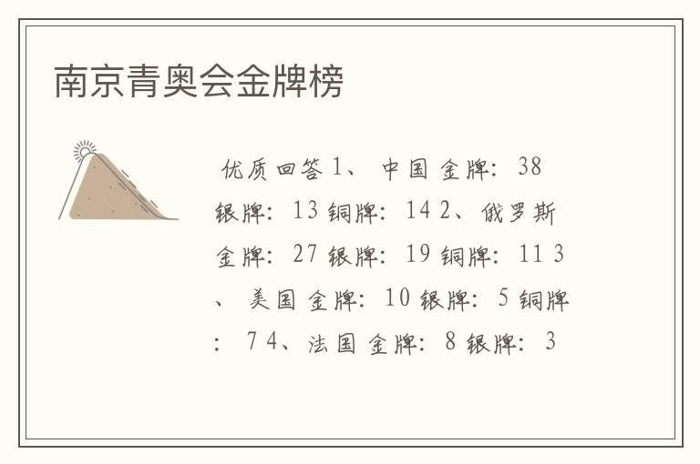 南京青奥会金牌榜