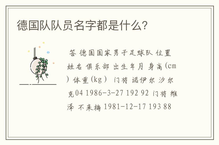 德国队队员名字都是什么?