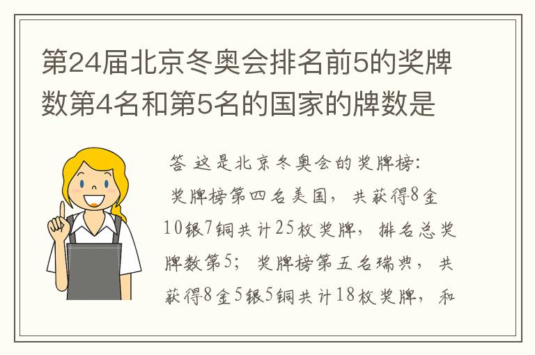 第24届北京冬奥会排名前5的奖牌数第4名和第5名的国家的牌数是多少?