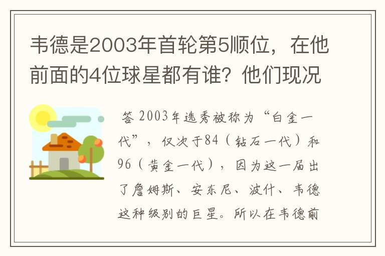 韦德是2003年首轮第5顺位,在他前面的4位球星都有谁?他们现况如何?