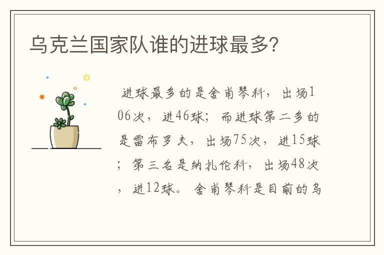 乌克兰国家队谁的进球最多?