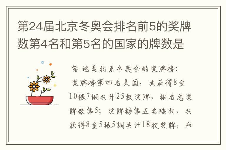 第24届北京冬奥会排名前5的奖牌数第4名和第5名的国家的牌数是多少?