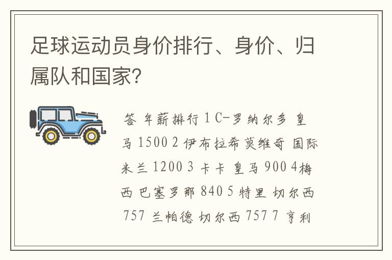 足球运动员身价排行、身价、归属队和国家?