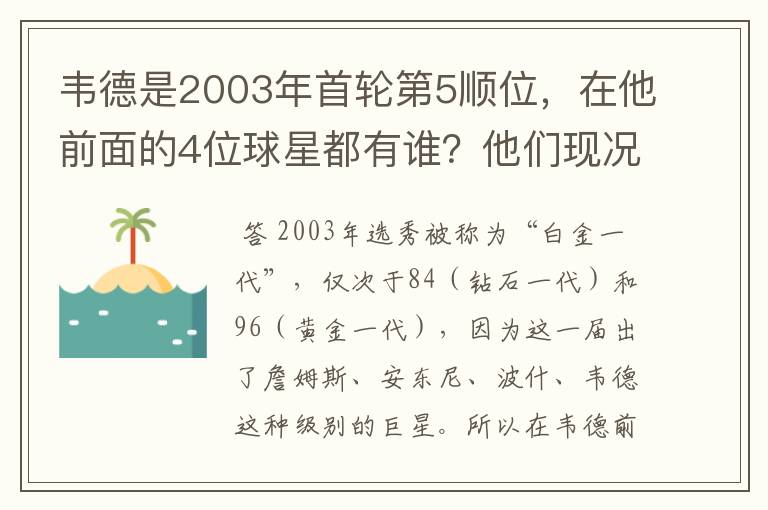 韦德是2003年首轮第5顺位,在他前面的4位球星都有谁?他们现况如何?