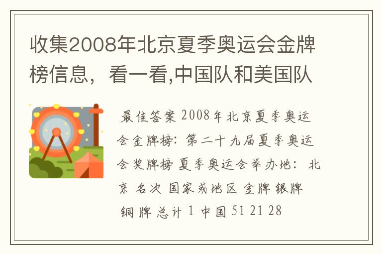 收集2008年北京夏季奥运会金牌榜信息,看一看,中国队和美国队各获得多少枚金牌?算一算,美国队获得