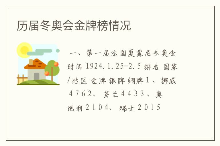 历届冬奥会金牌榜情况