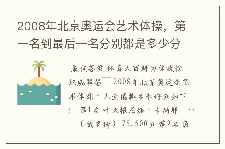 2008年北京奥运会艺术体操,第一名到最后一名分别都是多少分