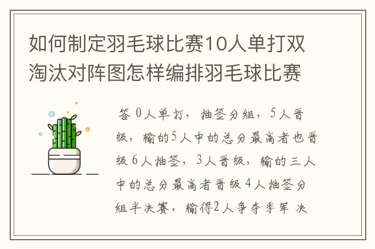 如何制定羽毛球比赛10人单打双淘汰对阵图怎样编排羽毛球比赛的赛制