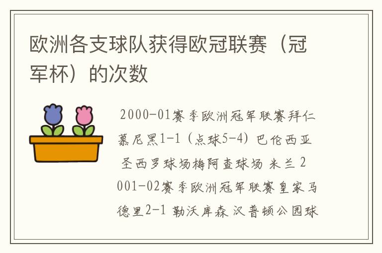 欧洲各支球队获得欧冠联赛(冠军杯)的次数