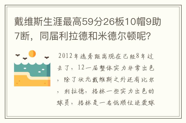 戴维斯生涯最高59分26板10帽9助7断,同届利拉德和米德尔顿呢?