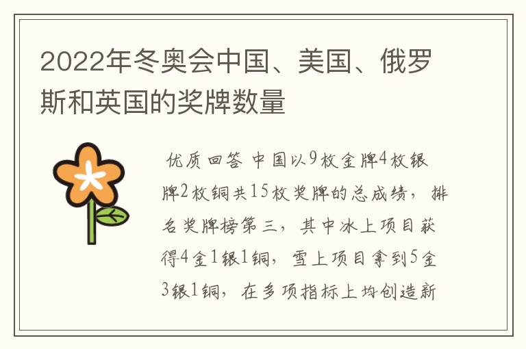 2022年冬奥会中国、美国、俄罗斯和英国的奖牌数量