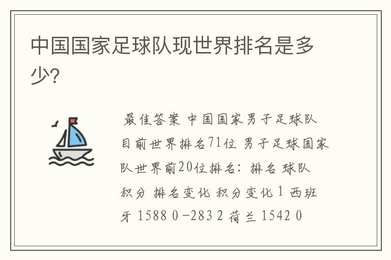 中国国家足球队现世界排名是多少?