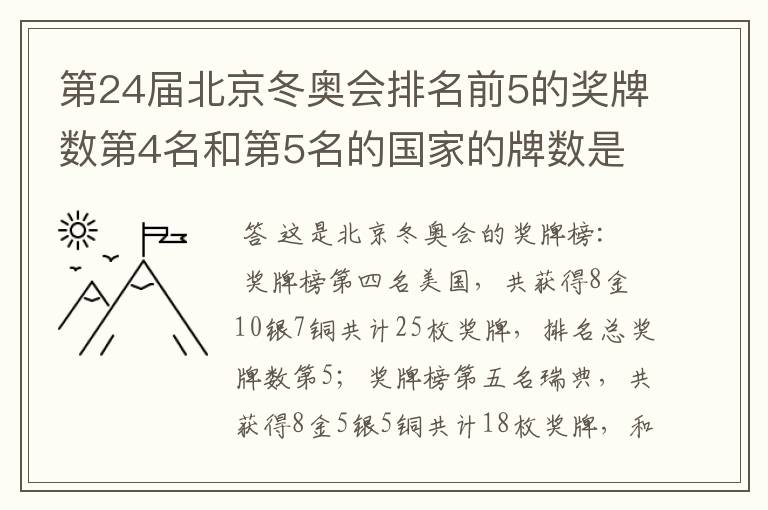 第24届北京冬奥会排名前5的奖牌数第4名和第5名的国家的牌数是多少?