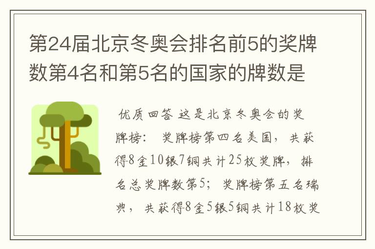 第24届北京冬奥会排名前5的奖牌数第4名和第5名的国家的牌数是多少?