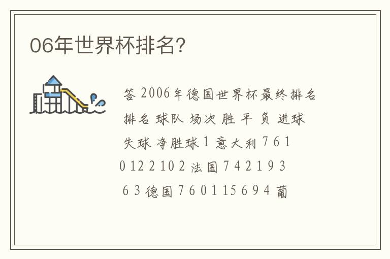 06年世界杯排名?