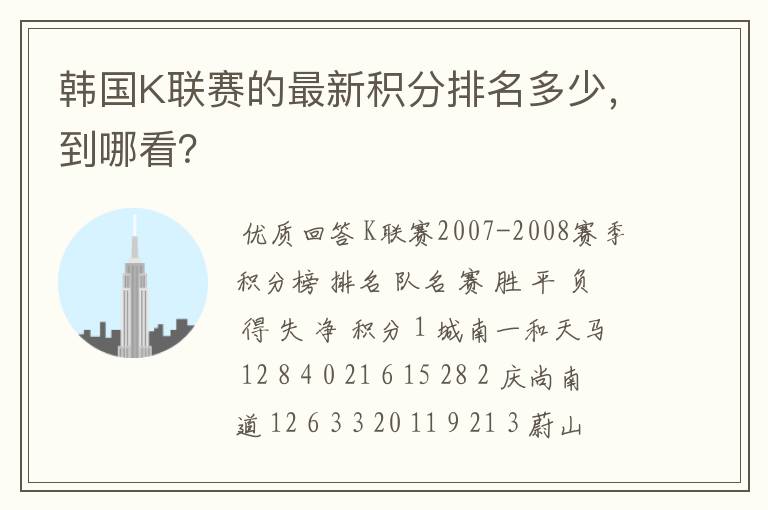 韩国K联赛的最新积分排名多少,到哪看?
