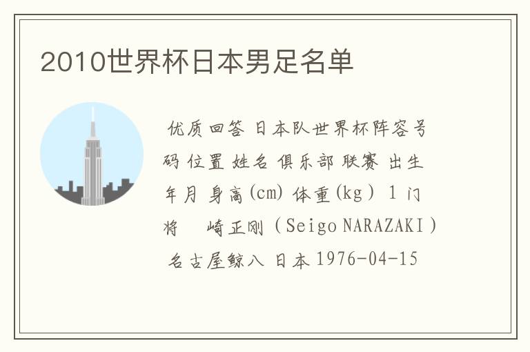 2010世界杯日本男足名单