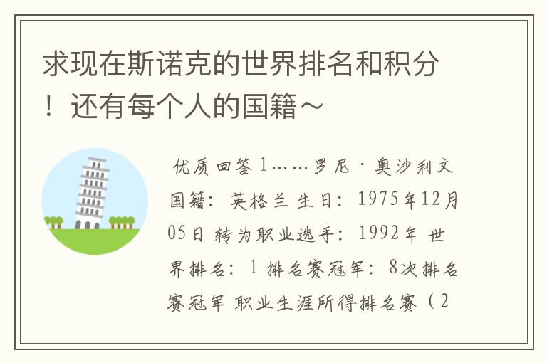 求现在斯诺克的世界排名和积分!还有每个人的国籍~