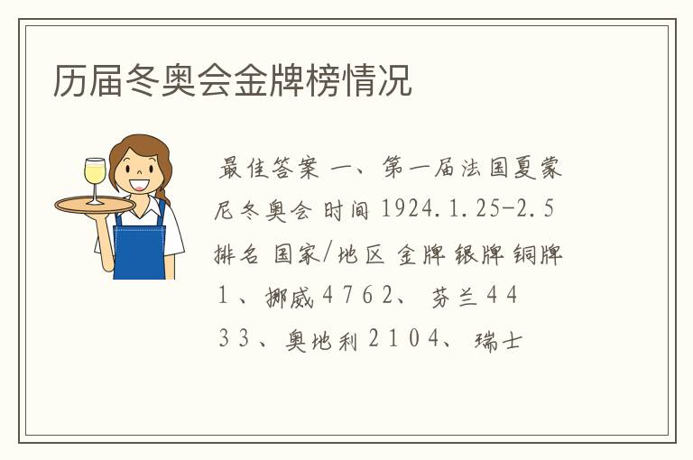 历届冬奥会金牌榜情况