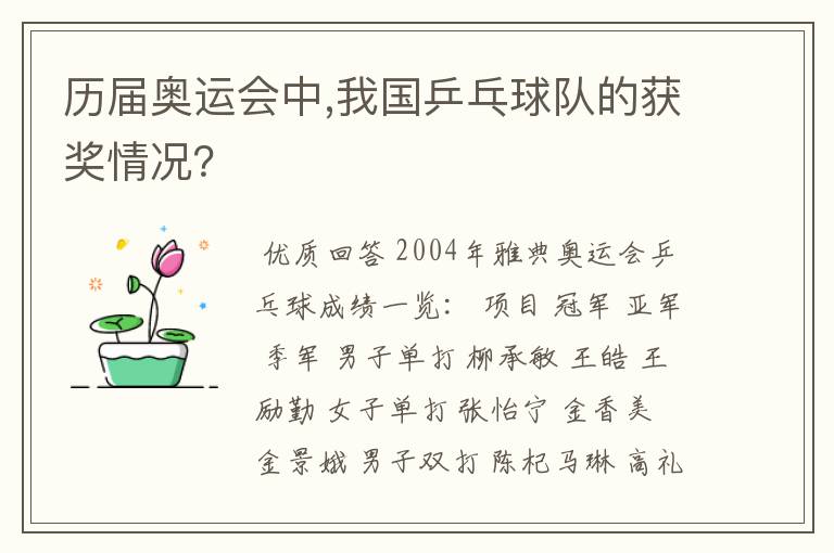 历届奥运会中,我国乒乓球队的获奖情况?