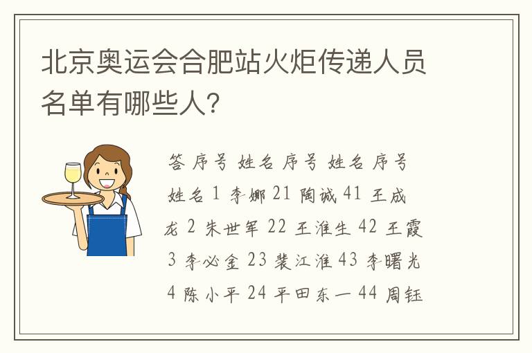 北京奥运会合肥站火炬传递人员名单有哪些人?