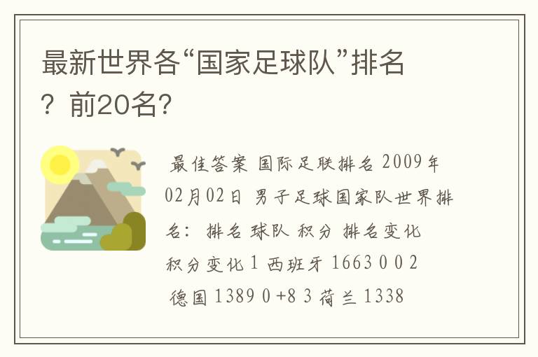 最新世界各“国家足球队”排名?前20名?