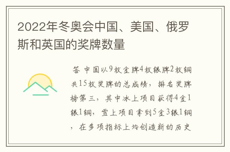 2022年冬奥会中国、美国、俄罗斯和英国的奖牌数量
