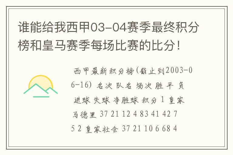 谁能给我西甲03-04赛季最终积分榜和皇马赛季每场比赛的比分!