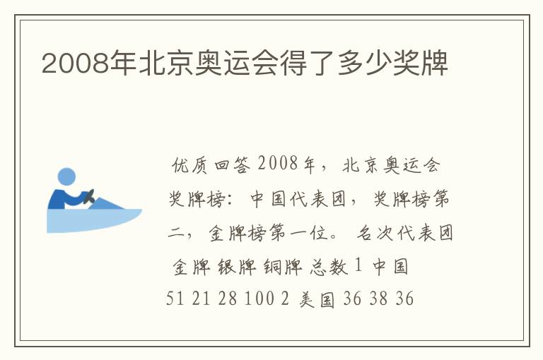 2008年北京奥运会得了多少奖牌