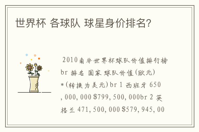 世界杯 各球队 球星身价排名?