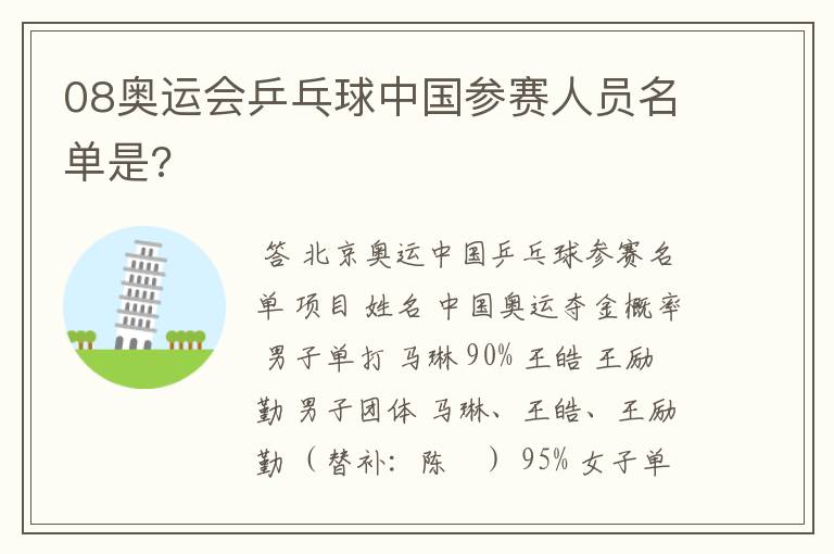 08奥运会乒乓球中国参赛人员名单是?