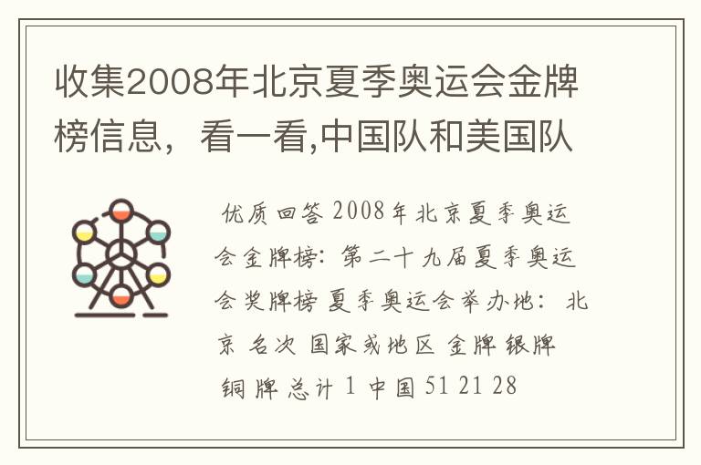 收集2008年北京夏季奥运会金牌榜信息,看一看,中国队和美国队各获得多少枚金牌?算一算,美国队获得