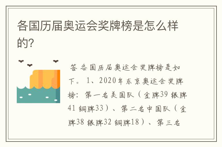 各国历届奥运会奖牌榜是怎么样的?