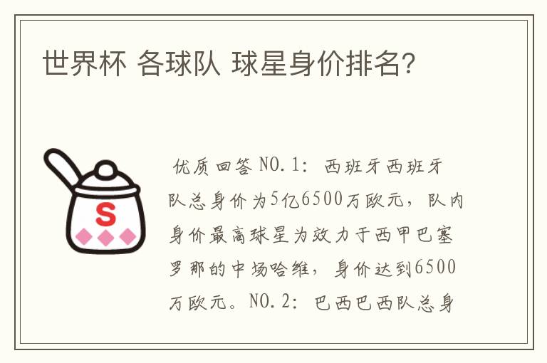 世界杯 各球队 球星身价排名?