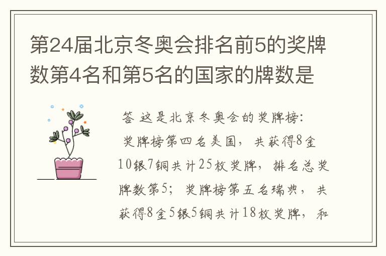 第24届北京冬奥会排名前5的奖牌数第4名和第5名的国家的牌数是多少?